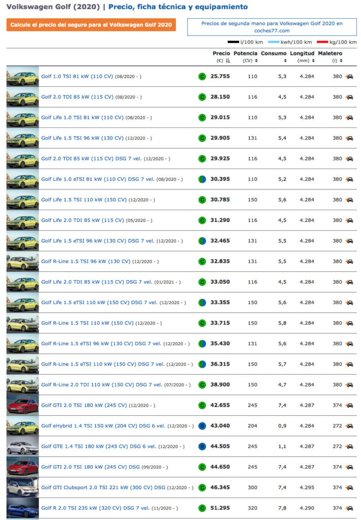 precio coches 711x1024 1